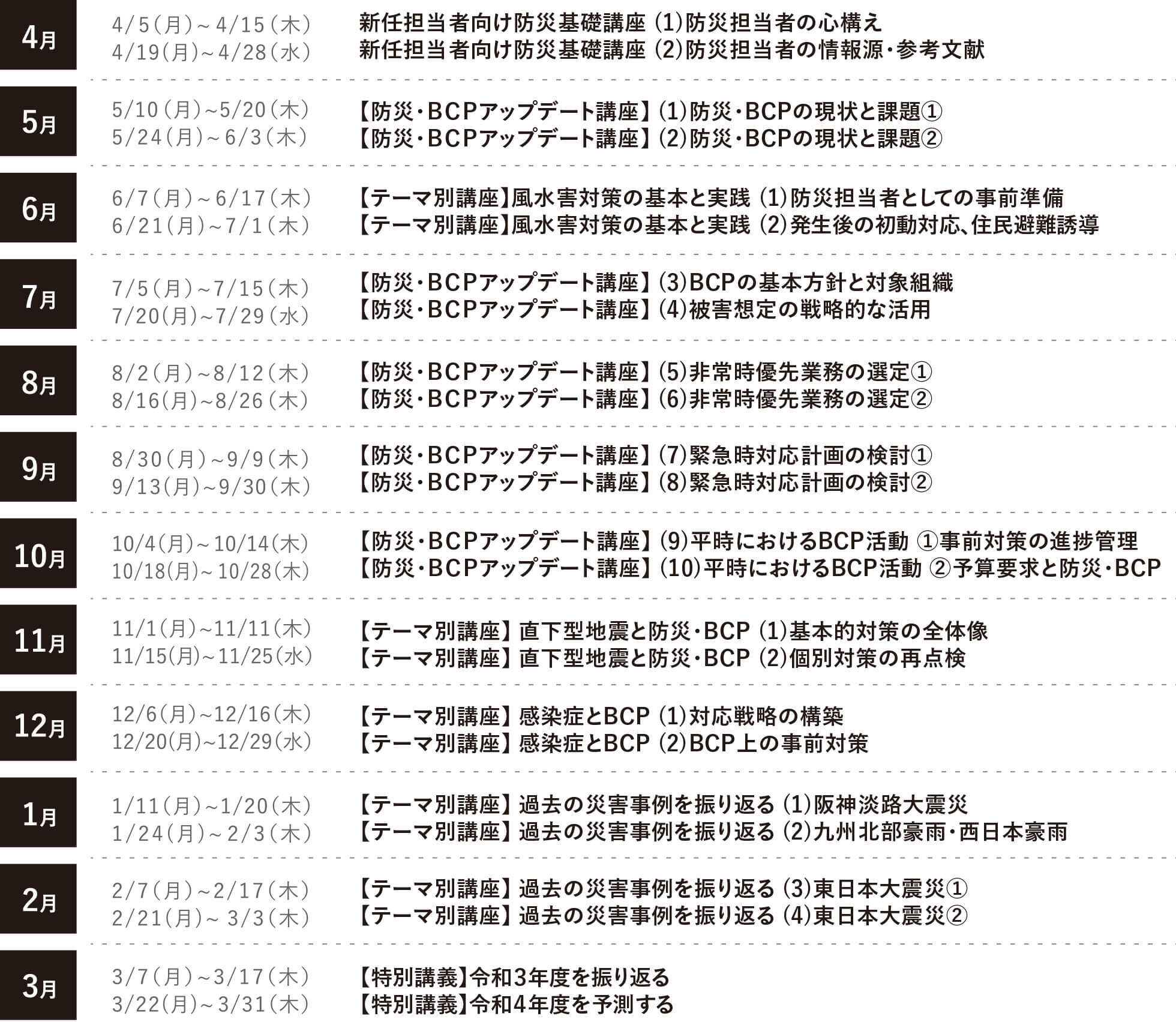令和3年度カリキュラム