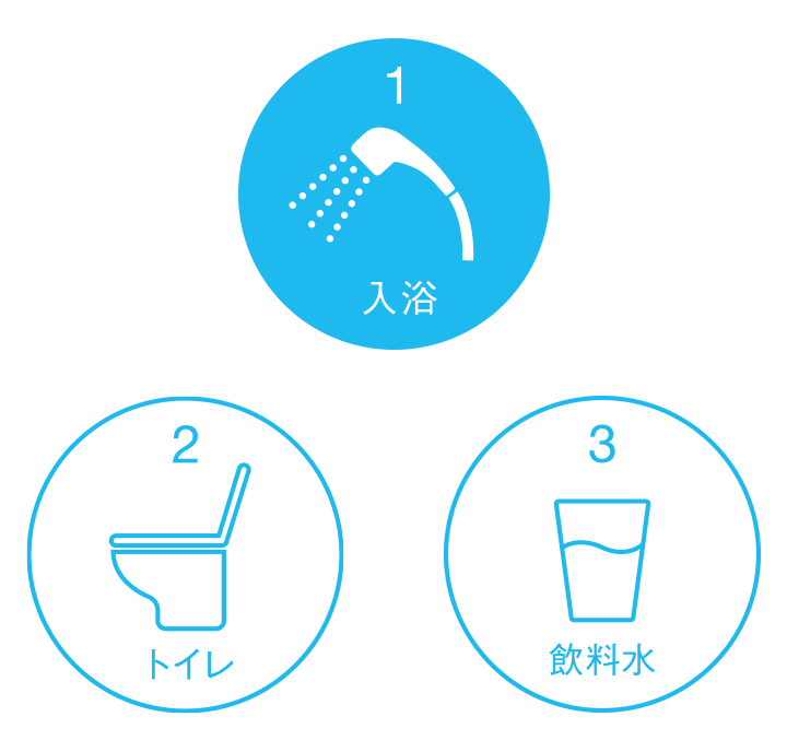 wota-box