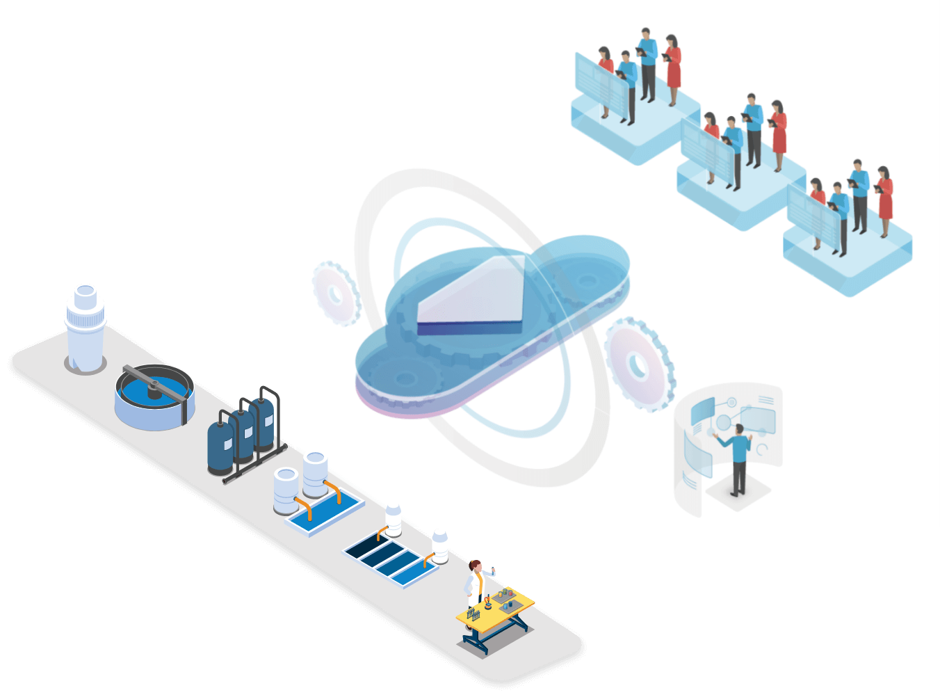 水処理プラント運用者のための最適なIoTプラットフォーム